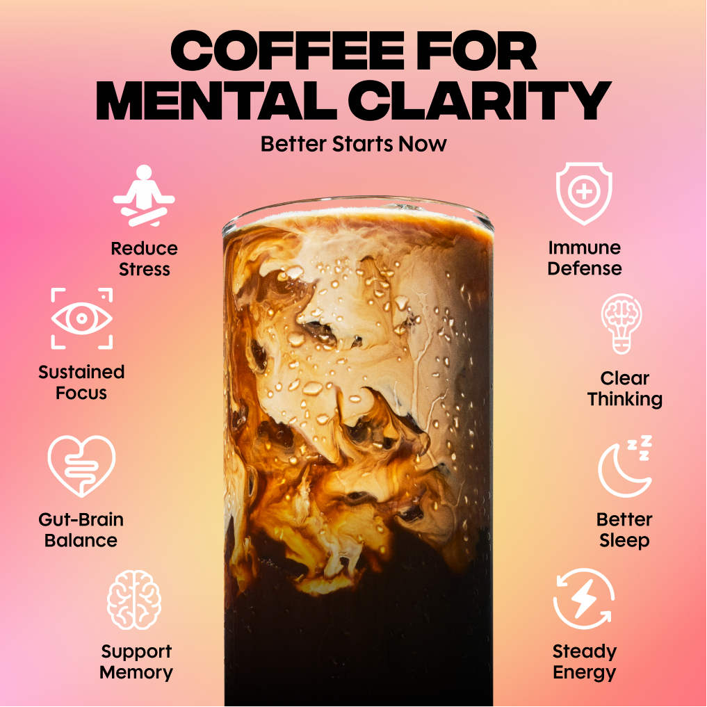 60-servings-of-coffee-medium-roast-free-starter-kit-k0 1_9025b981-6ba0-4771-a6e4-fca8042ac528.png