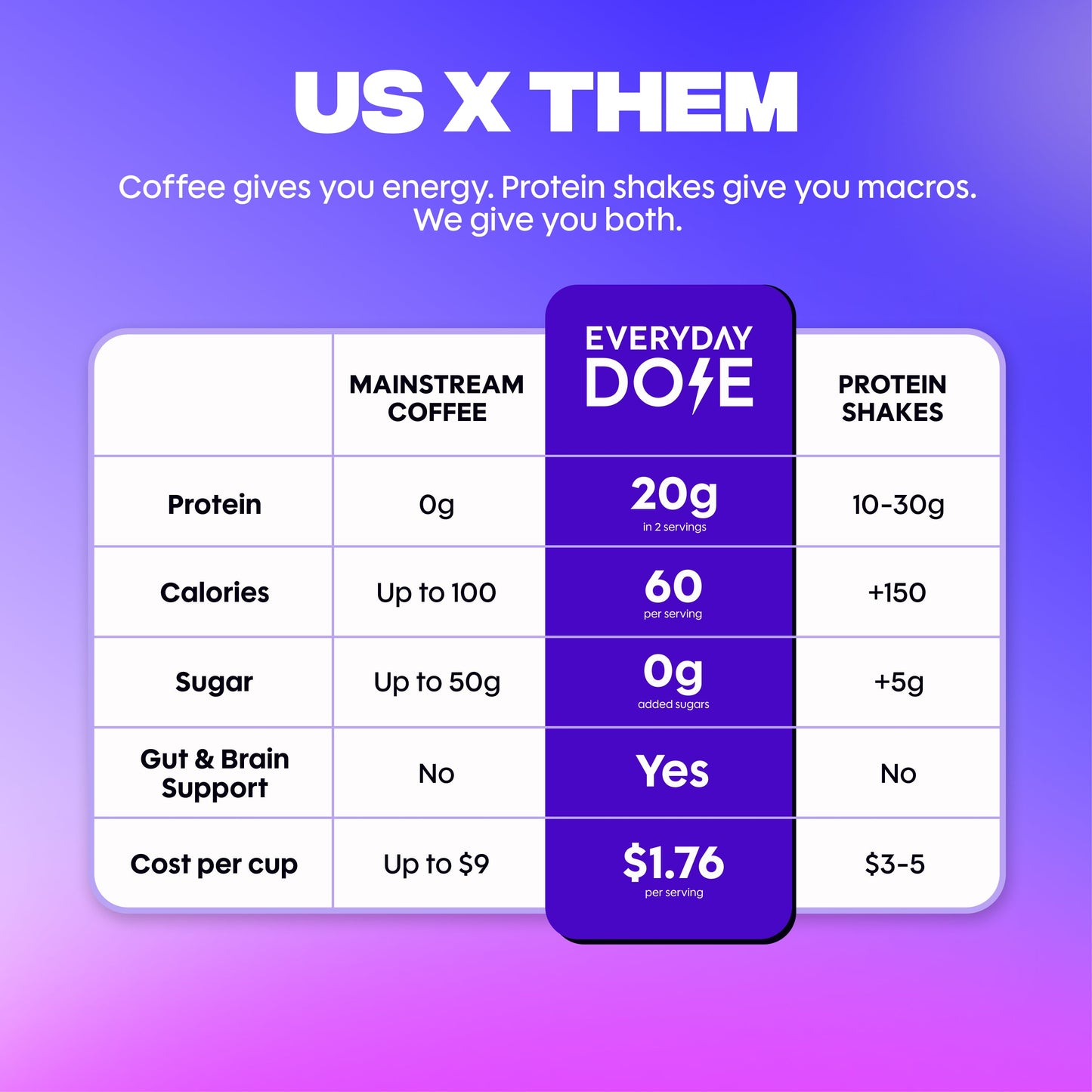 protein-coffee-r8 4_25f10cba-5f87-4bf9-be14-a79890ad83dd.jpg