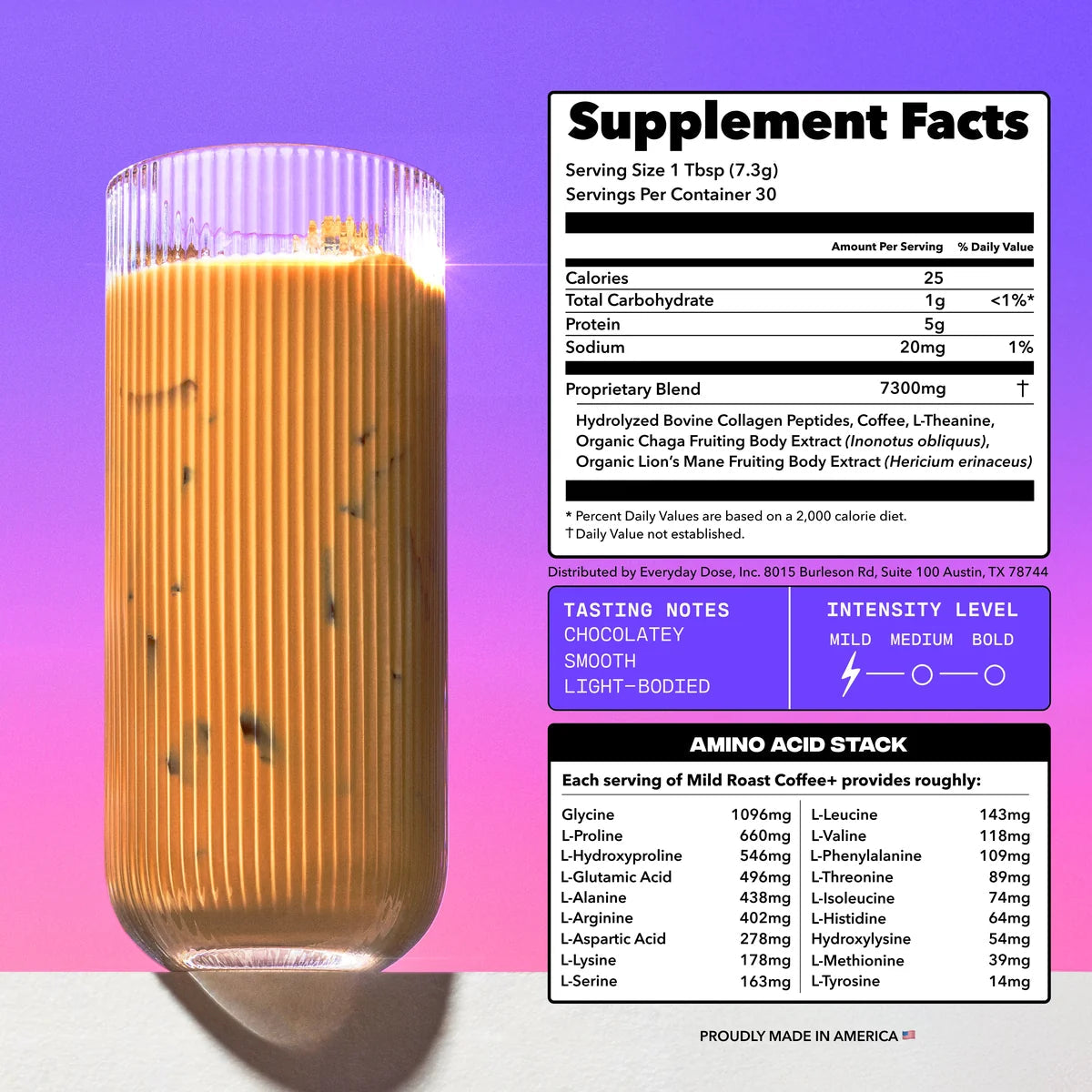 60-servings-of-coffee-free-starter-kit-c2 coffee-plus-iced-mushroom-coffee-supplement-facts-1200w.webp